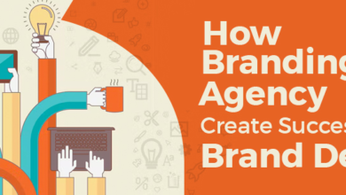 how branding agency crate succesful brand design